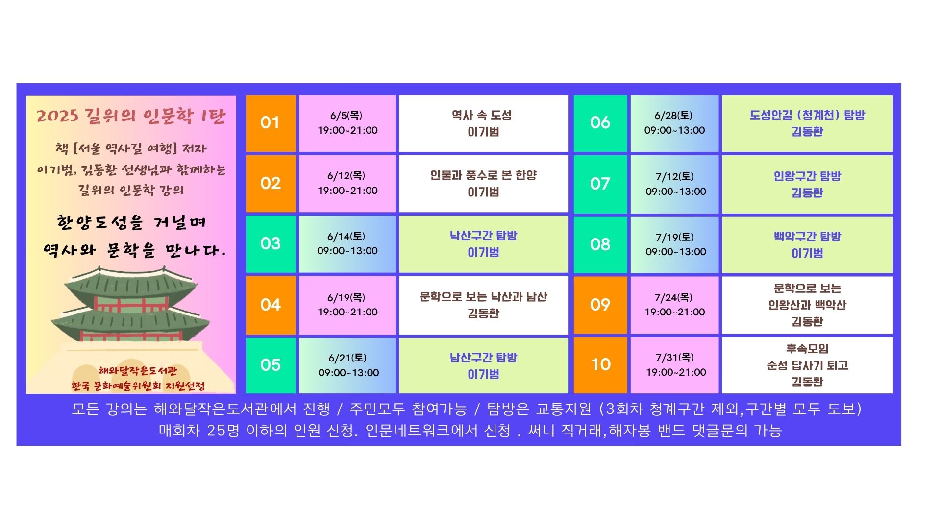 한양도성을 걸으며 역사와 인문학을 만나다 이미지