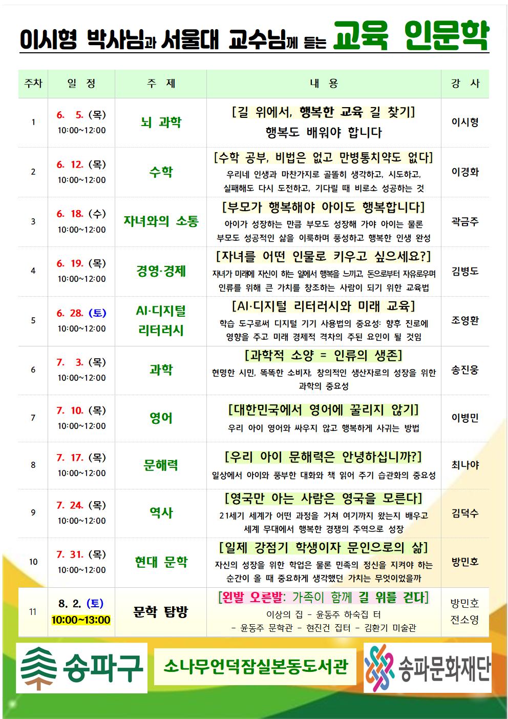 [길 위의 인문학] 왼발 오른발: 행복한 교육의 지도를 따라 길 위를 걷다 이미지