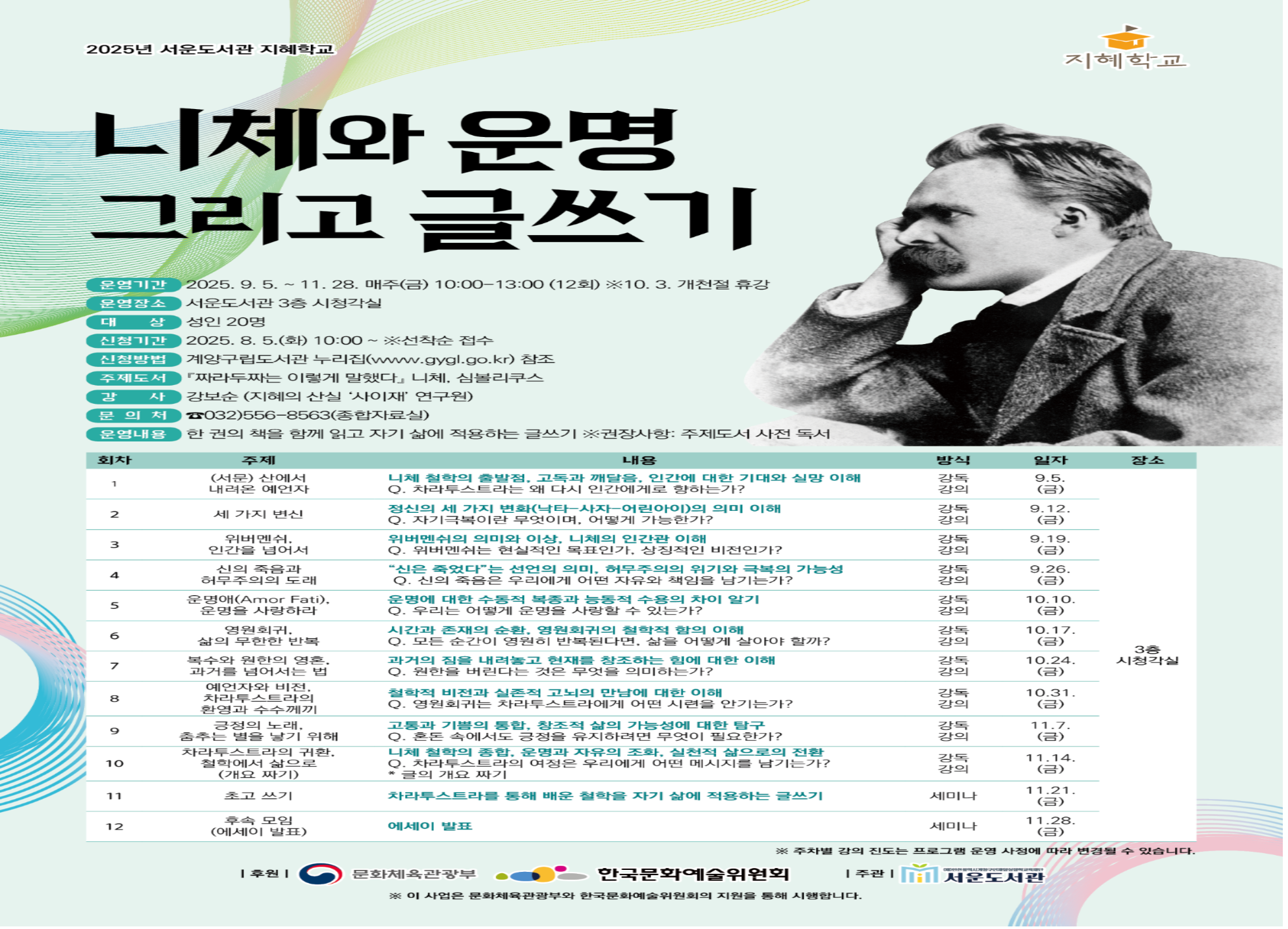 니체와 운명 그리고 글쓰기 이미지