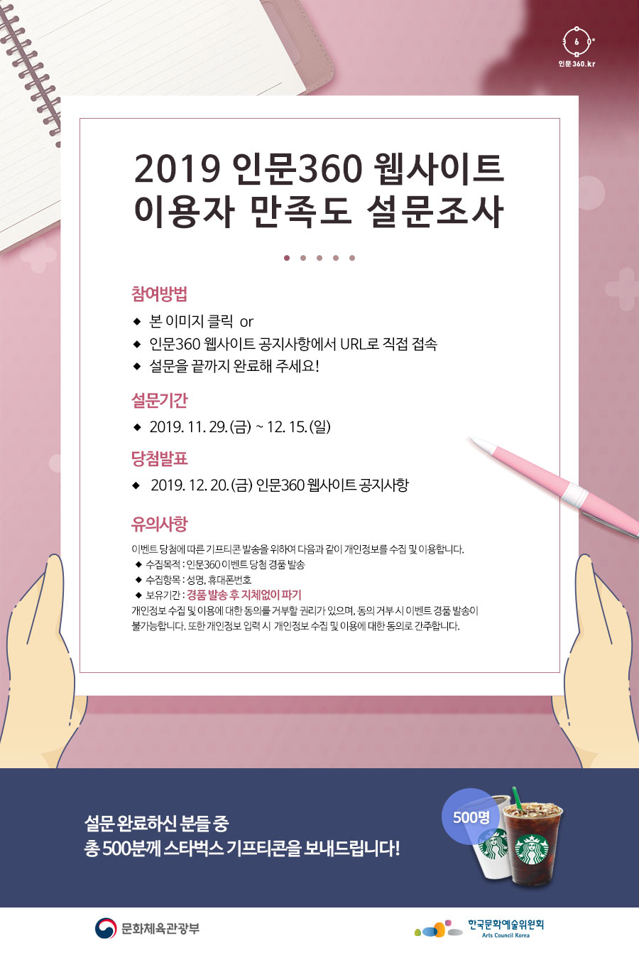 인문360.kr 2019 인문360 웹사이트 이용자 만족도 설문조사 참여방법 ㅇ 본 이미지 클릭  or ㅇ 인문360 웹사이트 공지사항에서 URL로 직접 접속 ㅇ 설문을 끝까지 완료해 주세요! 설문기간 ㅇ 2019. 11. 29.(금) ~ 12. 15.(일) 당첨발표 ㅇ 2019. 12. 20.(금) 인문360 웹사이트 공지사항 유의사항 이벤트 당첨에 따른 기프티콘 발송을 위하여 다음과 같이 개인정보를 수집 및 이용합니다. ㅇ 수집목적 : 인문360 이벤트 당첨 경품 발송 ㅇ 수집항목 : 성명, 휴대폰번호 ㅇ 보유기간 : 경품 발송 후 지체없이 파기 개인정보 수집 및 이용에 대한 동의를 거부할 권리가 있으며, 동의 거부 시 이벤트 경품 발송이  불가능합니다. 또한 개인정보 입력 시  개인정보 수집 및 이용에 대한 동의로 간주합니다. 설문 완료하신 분들 중 총500분께 스타벅스 키프티콘을 보내드립니다.