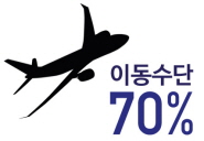 이동수단 비행기 70%