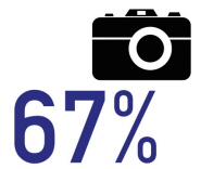 사진 67%