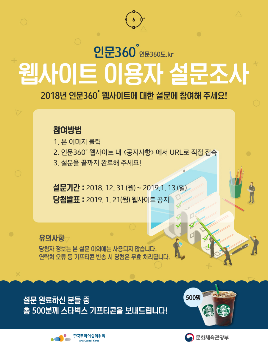 인문360도 웹사이트 이용자 설문조사