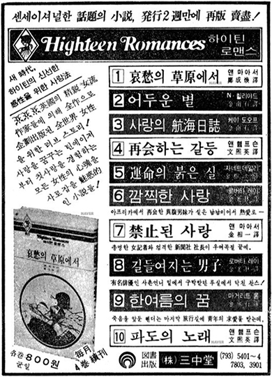 1980년대 큰 인기를 모았던 삼중당 출판사의 ‘하이틴 로맨스’ 신문 광고 (이미지 출처: 동아일보)