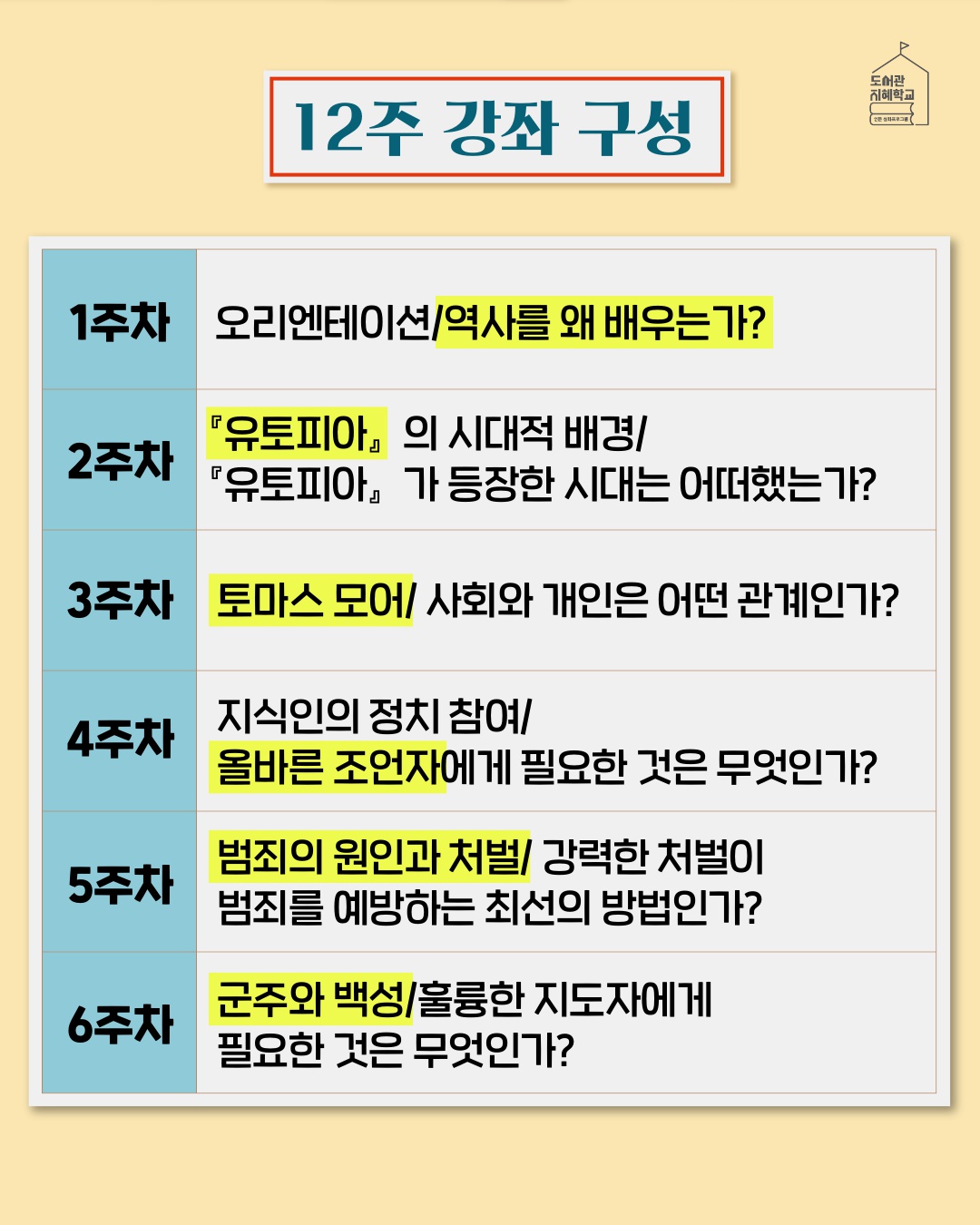 12주 강좌 구성 : 1주차 오리엔테이션/역사를 왜 배우는가?, 2주차 유토피아의 시대적 배경/유토피아가 등장한 시대는 어떠했는가?, 3주차 토마스 모어/사회와 개인은 어떤 관계인가?, 4주차 지식인의 정치 참여/올바른 조언자에게 필요한 것은 무엇인가?, 5주차 범죄의 원인과 처벌/강력한 처벌이 범죄를 예방하는 최선의 방법인가?, 6주차 군주와 백성/훌륭한 지도자에게 필요한 것은 무엇인가?