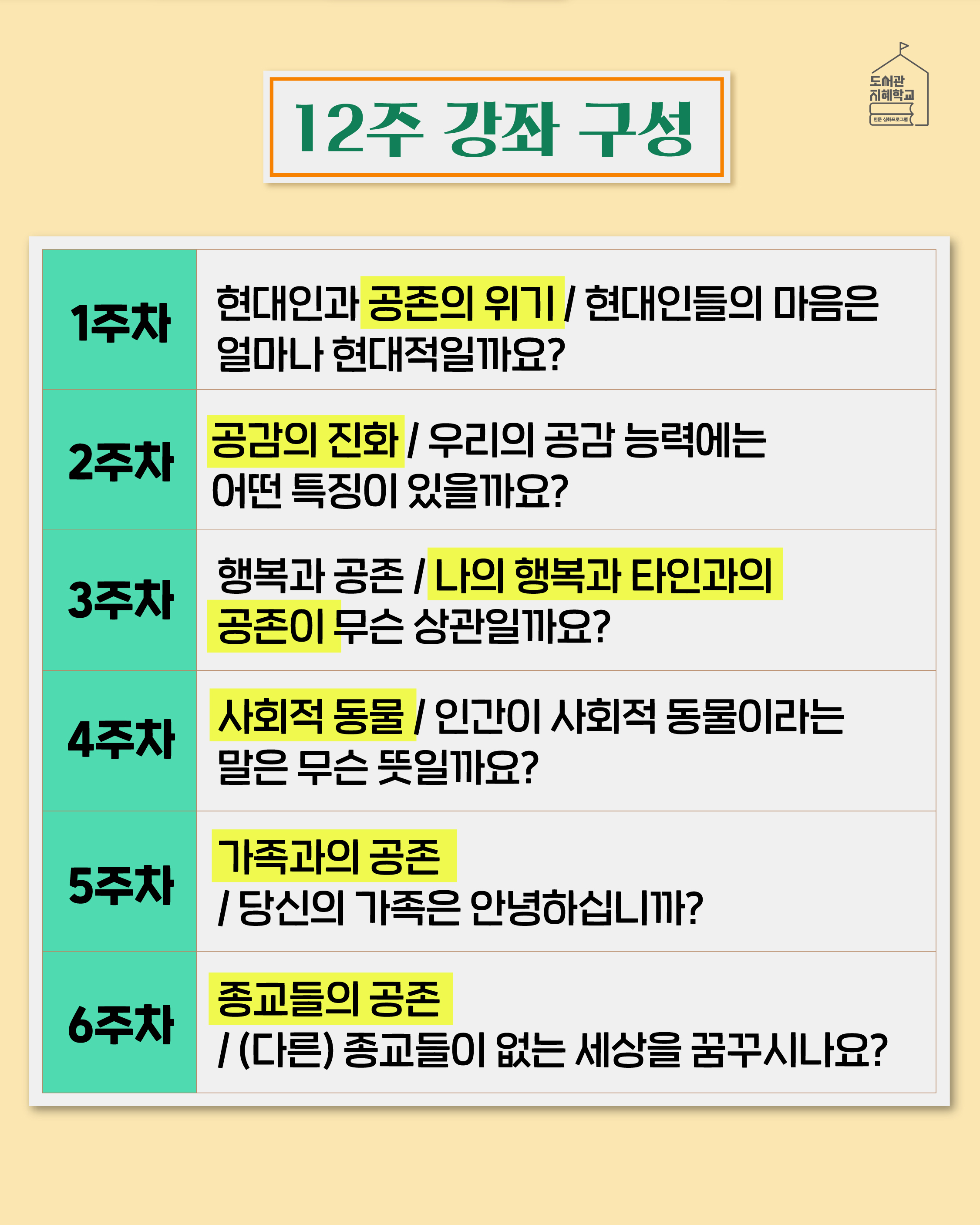 <12주 강좌 구성> 1주차 : 현대인과 공존의 위기/현대인들의 마음은 얼마나 현대적일까요? 2주차 : 공감의 진화/우리의 공감 능력에는 어떤 특징이 있을까요? 3주차 : 행복과 공존/나의 행복과 타인과의 공존이 무슨 상관일까요? 4주차 : 사회적 동물/인간이 사회적 동물이라는 말은 무슨 뜻일까요? 5주차 : 가족과의 공존/당신의 가족은 안녕하십니까? 6주차 : 종교들의 공존/다른 종교들이 없는 세상을 꿈꾸시나요?