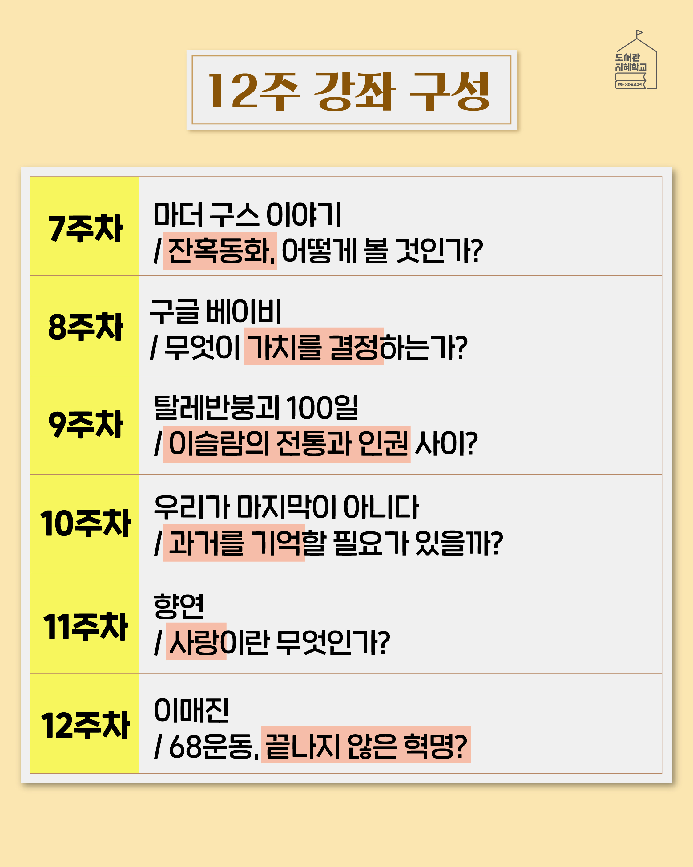  <7주차> 마더 구스 이야기/잔혹동화, 어떻게 볼 것인가? 8주차 : 구글 베이비/무엇이 가치를 결정하는가? 9주차 : 탈레반붕괴 100일/이슬람의 전통과 인권 사이? 10주차 : 우리가 마지막이 아니다/과거를 기억할 필요가 있을까? 12주차 : 향연/사랑이란 무엇인가? 12주차 : 이매진/68운동, 끝나지 않은 혁명?